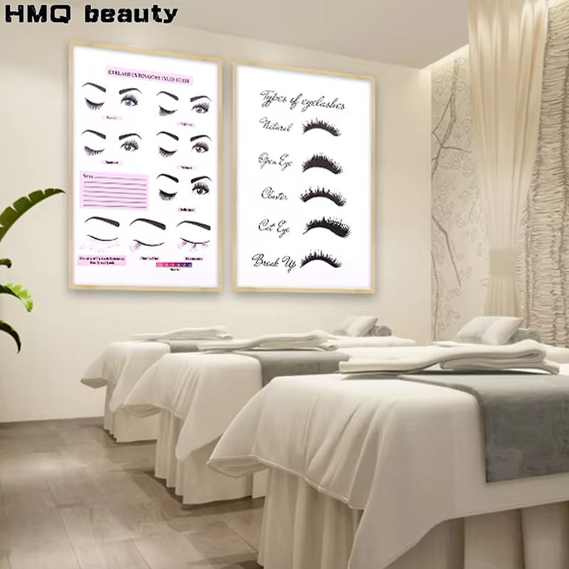 Eyelash Extension Aftercare - Lash Extensions Guide Poster Prints Makeup