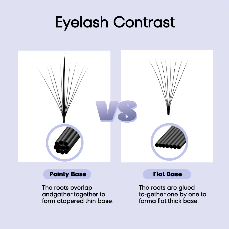 AGUUD 3D 5D 7D 9D 11D 13D 15D  - đánh giá và giá Eyelash Extension Japan