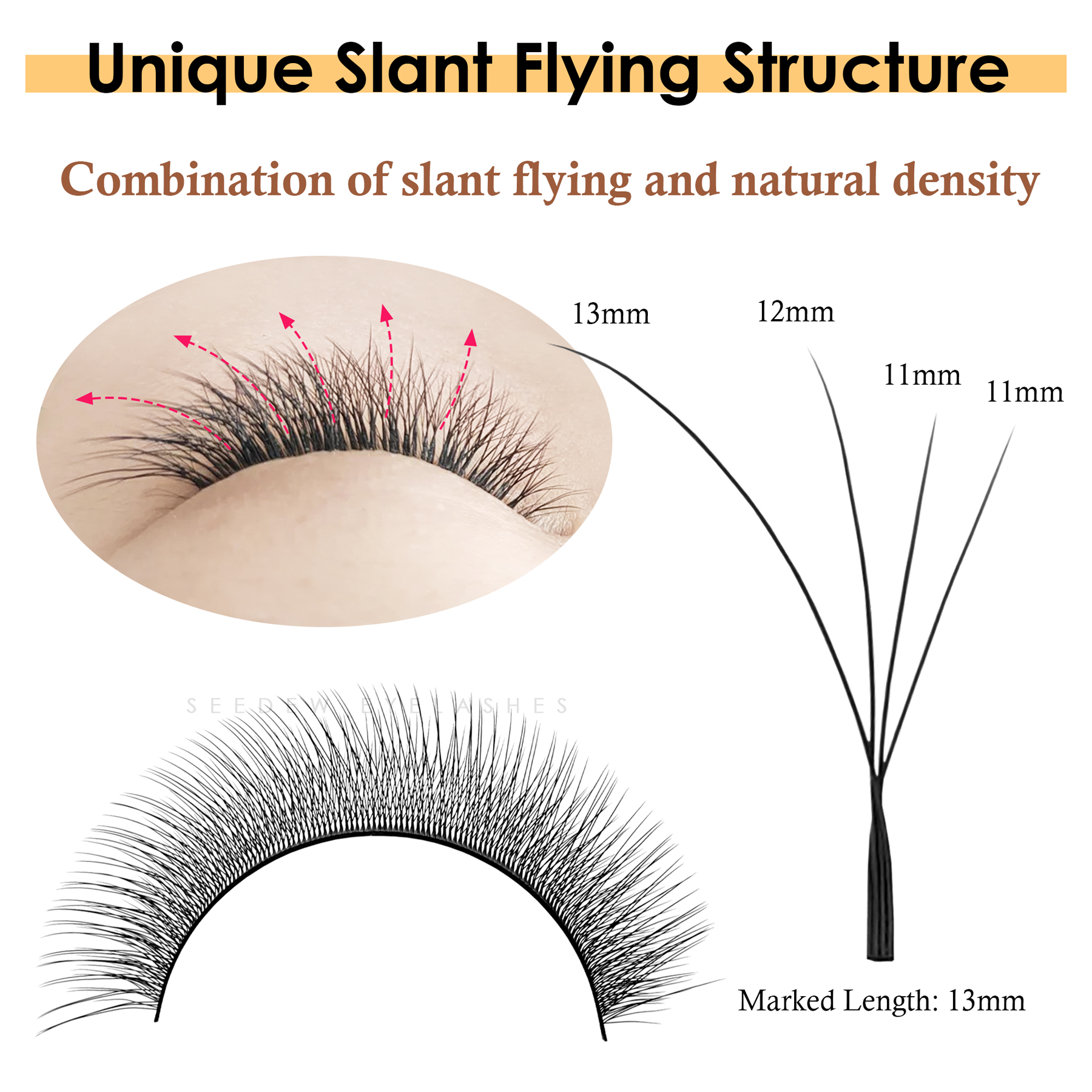SEEDEW Fox 3D 4D Eyelash Exten - đánh giá và giá Eyelash Extension Cat Eye