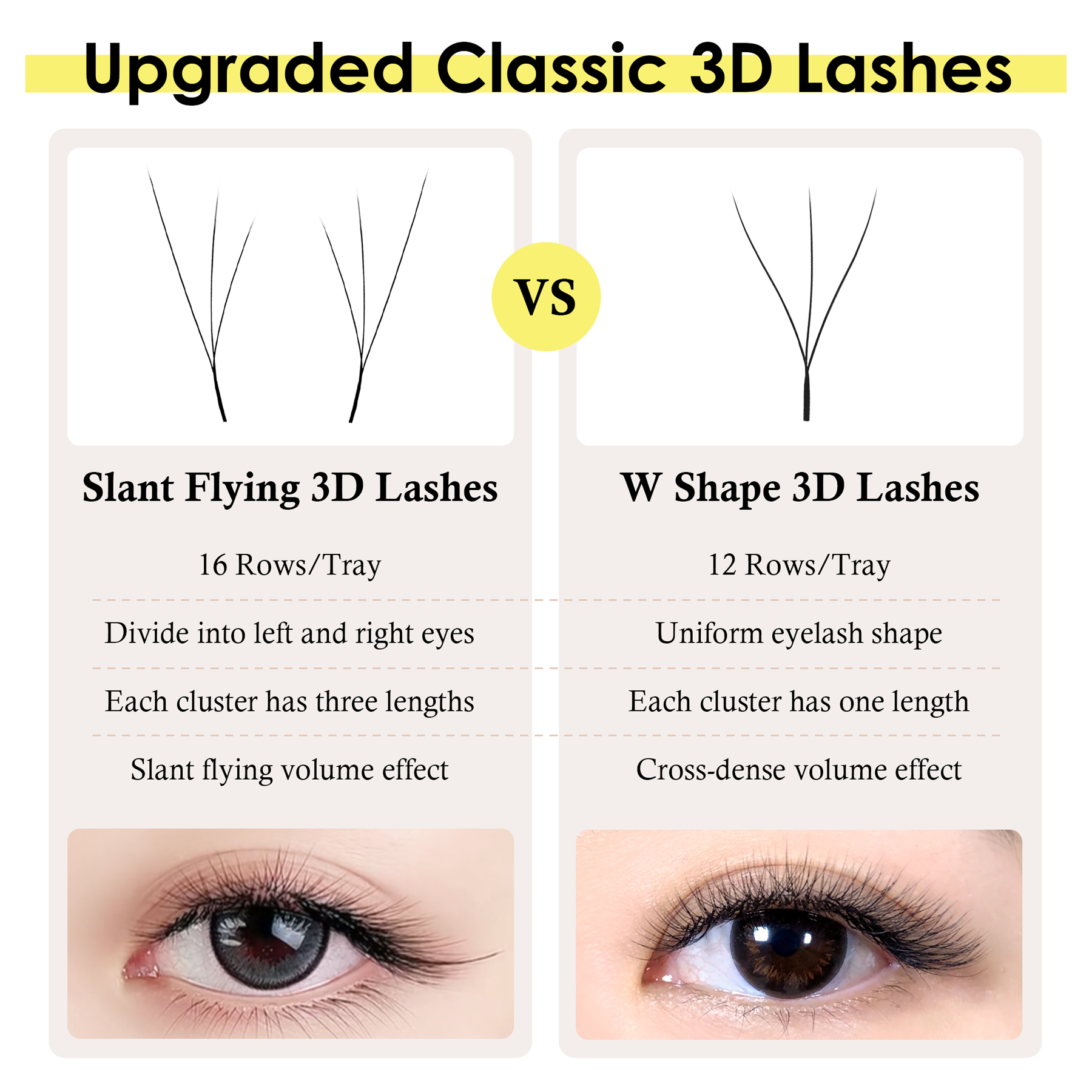SEEDEW Fox 3D 4D Eyelash Exten - đánh giá và giá Eyelash Extension Cat Eye