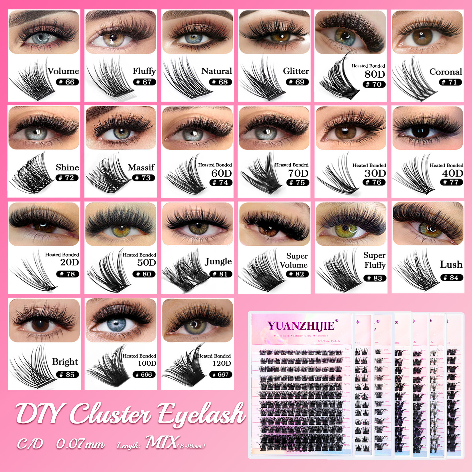 YUANZHIJIE New DIY Clusters Fa - đánh giá và giá Eyelash Extension Supernatural