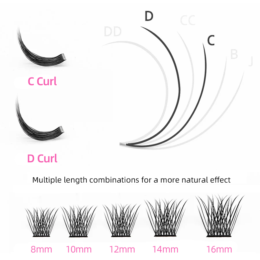 YUANZHIJIE New DIY Clusters Fa - đánh giá và giá Eyelash Extension Supernatural