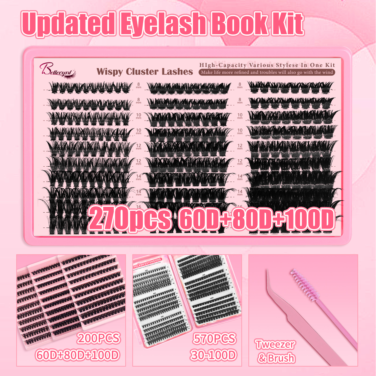 Individual Lash Clusters Kit,  - đánh giá và giá Eyelash Extension Home Service