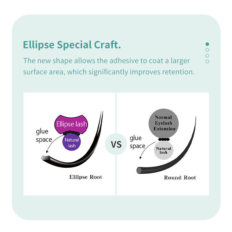 DIYDAY Ellipse Flat Eyelash Ex - đánh giá và giá Eyelash Extension Supernatural