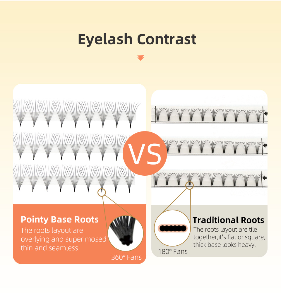 AGUUD 5 trays/lot Thin Roots S - đánh giá và giá Eyelash Extension Japan