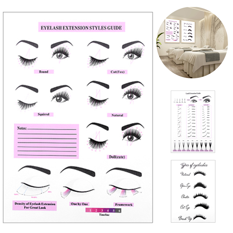 Lash Extensions Guide Poster P - đánh giá và giá Eyelash Extension Aftercare